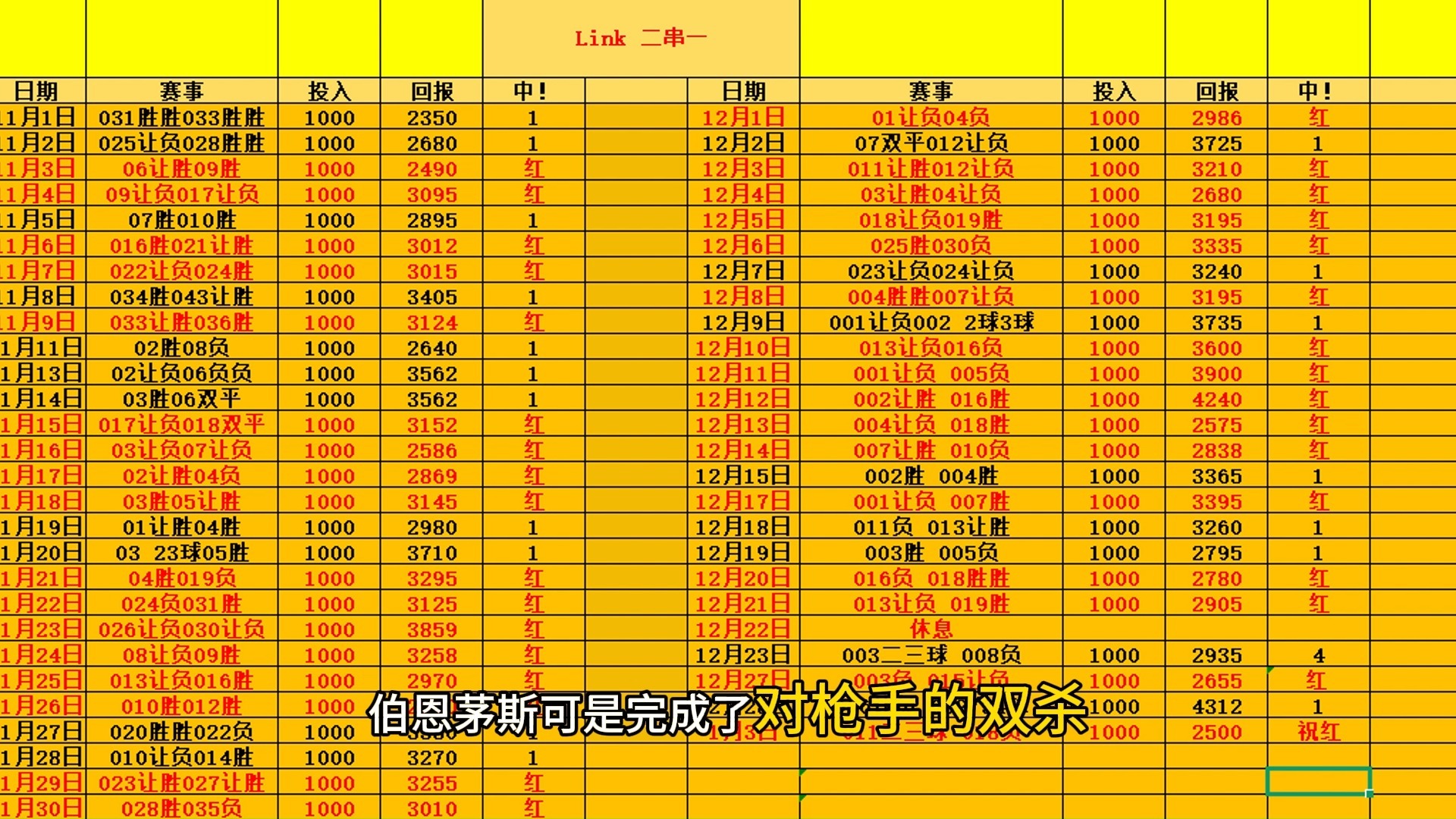 爱游戏平台 -包含冲刺阶段NBA总决赛焦点战，阿森纳扳平良机，管理层满意，高层口径保持一致的词条